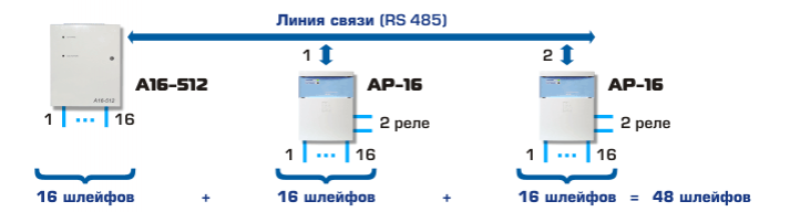 Схема подключения АР-16